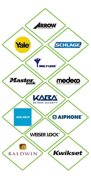 Super Locksmith Services Lewisburg, OH 937-310-7127 - locks-we-carry